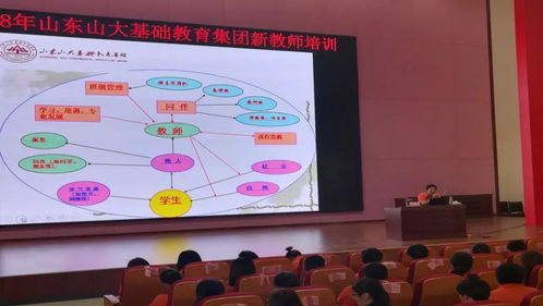 在又一個人生的轉折點上 ——記2018山大基礎教育集團新教師培訓會